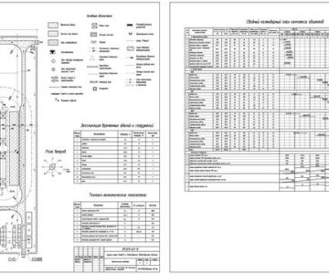 Чертеж Проектирование организации строительства комплекса объектов