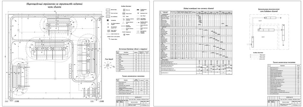 Чертеж Проектирование организации строительства комплекса объектов