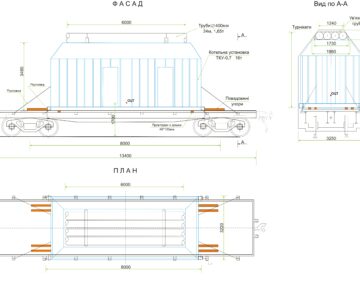 Чертеж Размещение и крепление котельной установки ТКУ-0,7 на железнодорожной платформе модели 13-Н451