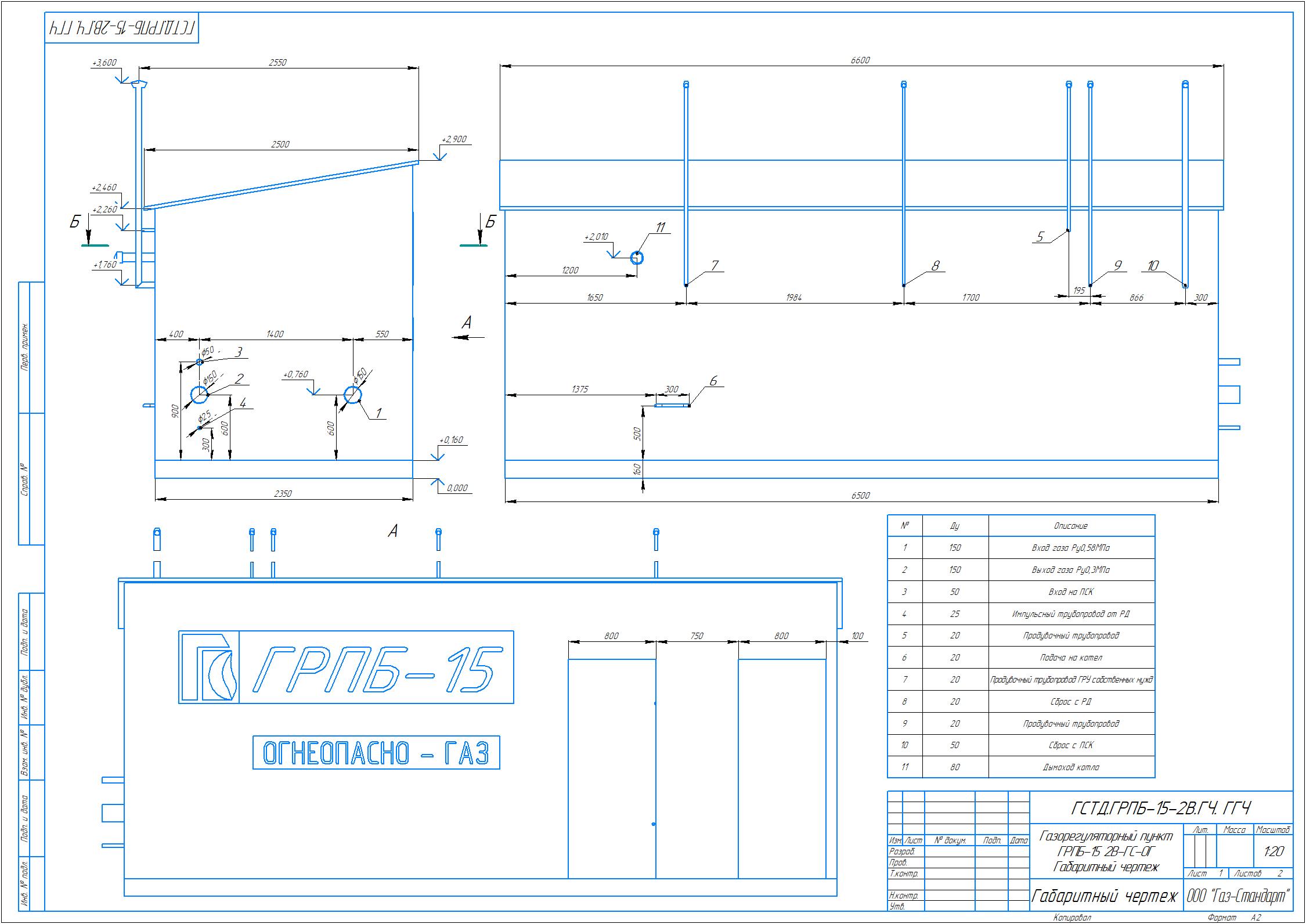 Чертеж Газорегуляторный пункт блочный ГРПБ-15-2В
