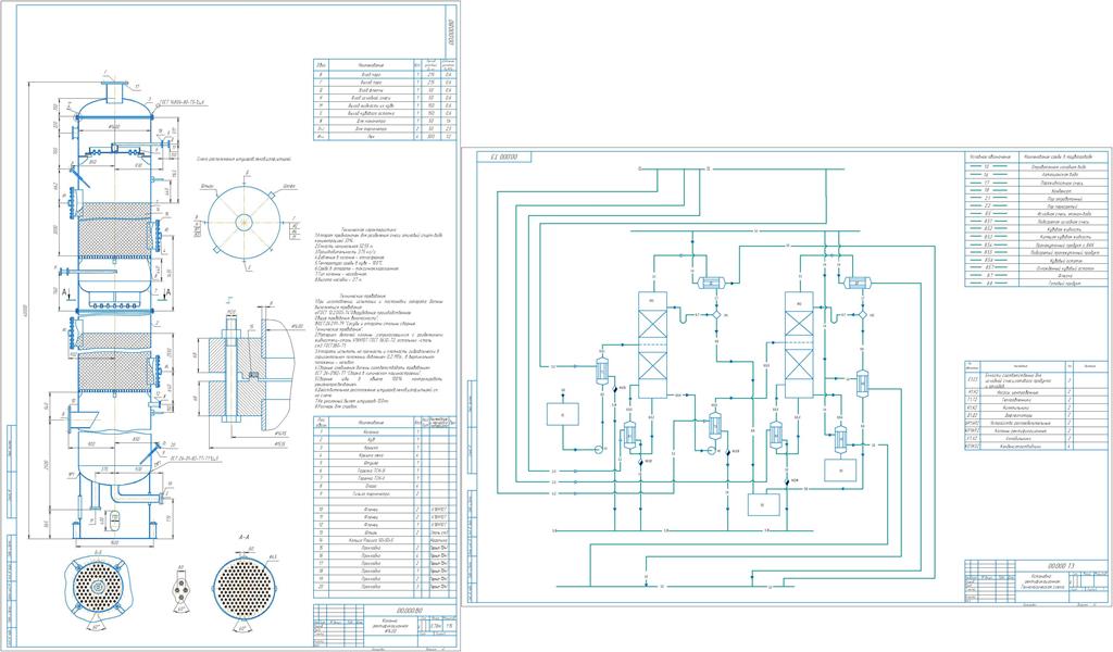 Чертеж Расчет и проектирование насадочной колонны