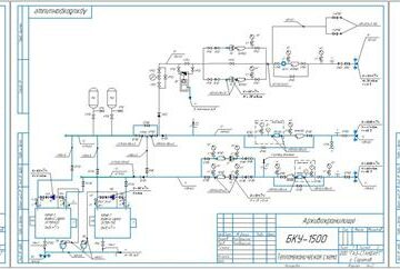 Чертеж Блочная котельная установка БКУ-1500, мощностью 1500 кВт
