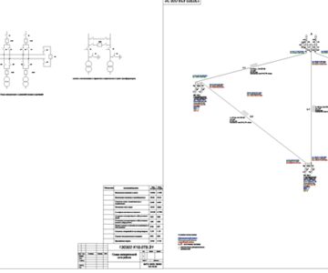 Чертеж Проект районной электрической сети для электроснабжения потребителей подстанции