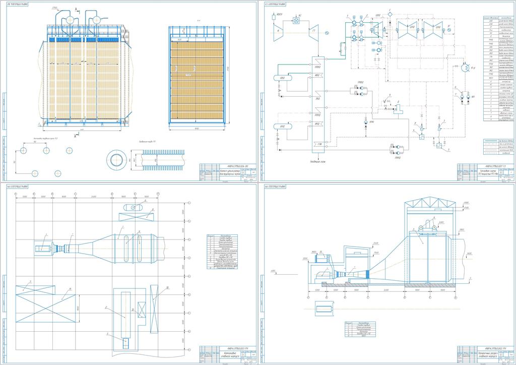 Чертеж Проект двухконтурной парогазовой установки с ГТУ мощностью 800 МВт