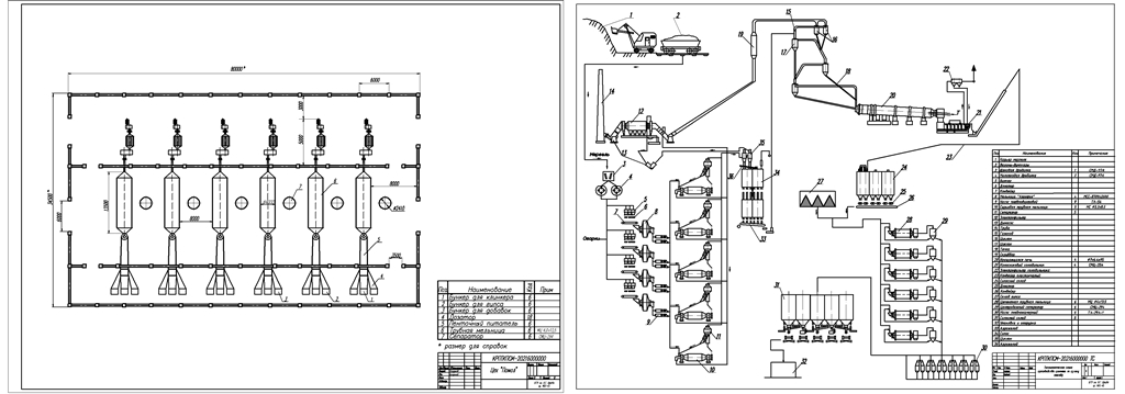 Чертеж Проектирование технологического комплекса цементного завода, работающего по сухому способу с производительностью 4 млн тонн