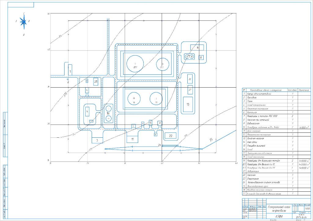 Чертеж Генеральный план нефтебазы в городе Сибай