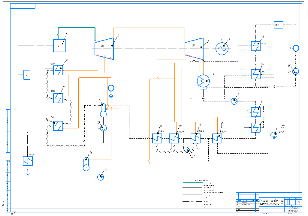 Чертеж Проект тепловой схемы энергоблока ТЭС электрической мощностью 80 МВт