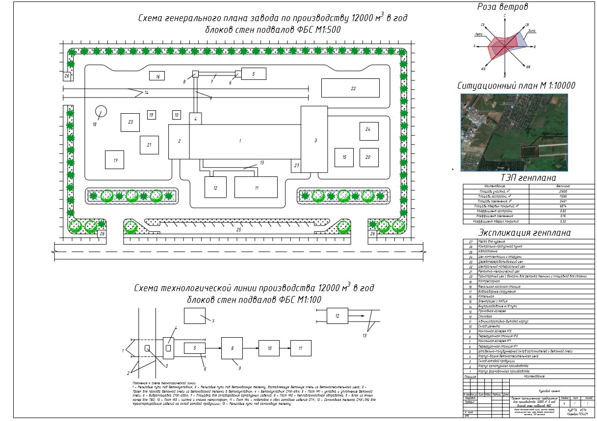 Чертеж Технологическая линия производства 12000 м3 в год блоков стен подвалов ФБС и генплан
