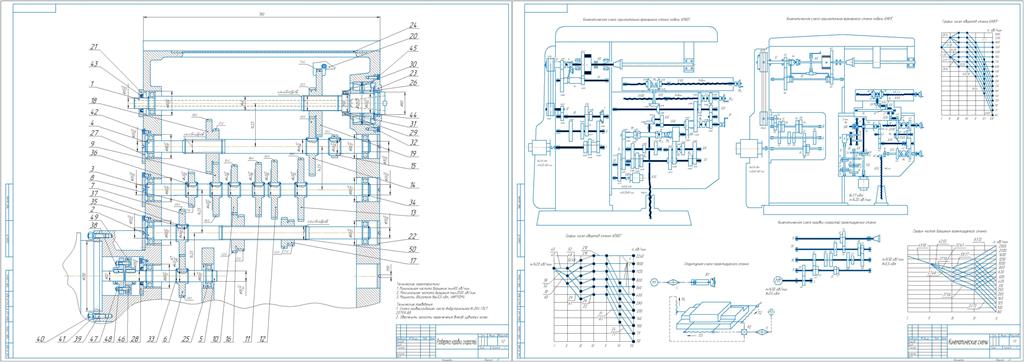 Чертеж Привод главного движения горизонтально-фрезерного станка