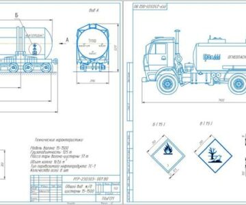 Чертеж Расчет себестоимости перевозки светлых нефтепродуктов (топлива ТС-1) железнодорожным и автомобильным транспортом методом расходных ставок