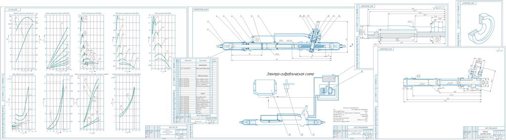 Чертеж Расчёт автомобиля с разработкой реечного рулевого механизма с гидроусилителем