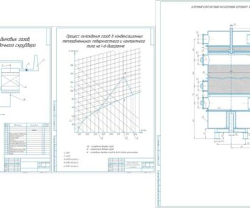Чертеж Расчет контактного теплоутилизатора (орошаемый насадочный скруббер)