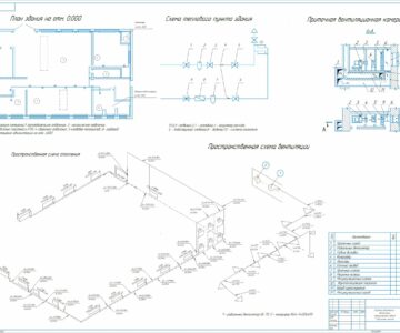 Чертеж Проектирование систем отопления и вентиляции промышленного здания (Цех народного потребления)