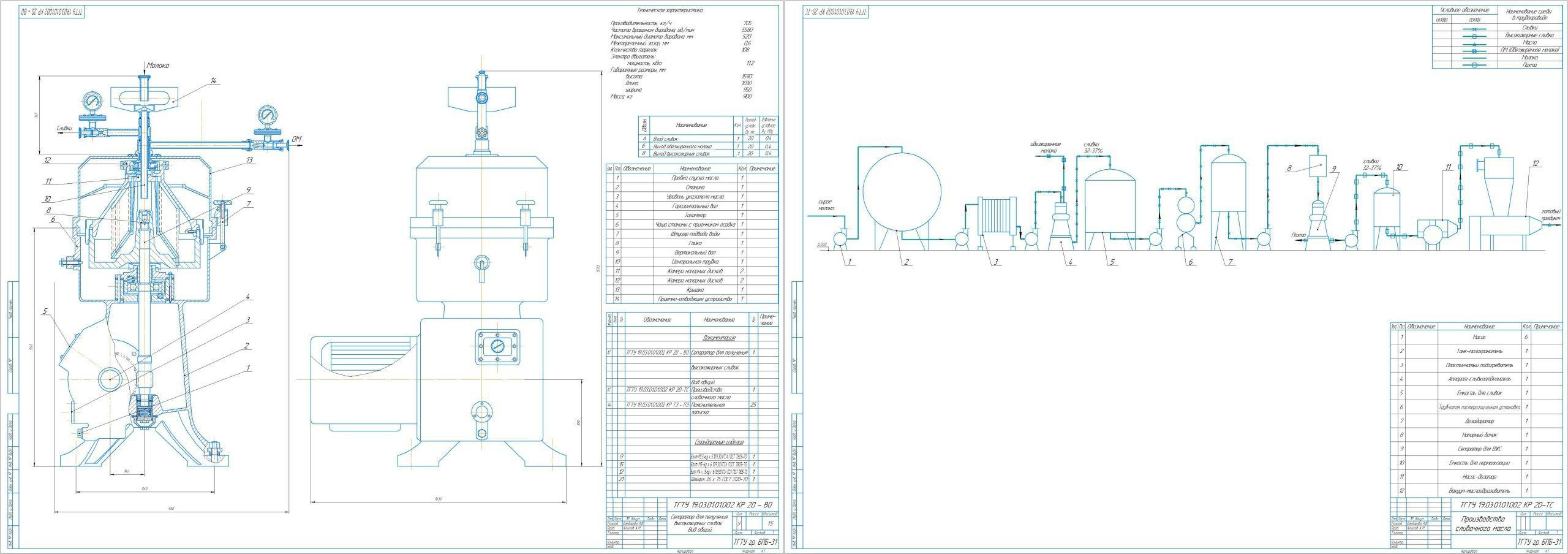 Чертеж Производство сливочного масла. Расчёт сепаратора для высокожирных сливок мощностью 705 т/год.