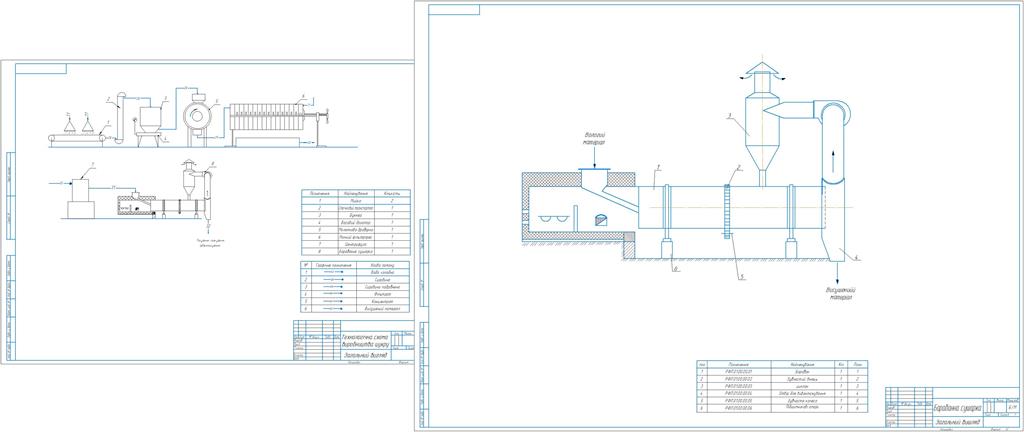 Чертеж Разработка конструкции барабанной сушарки для сушки сахара