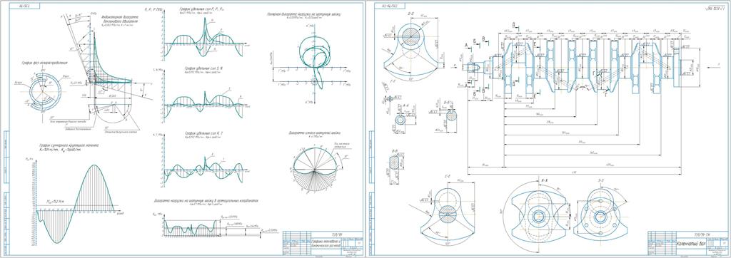 Чертеж Расчет четырехцилиндрового бензинового двигателя с разработкой коленчатого вала