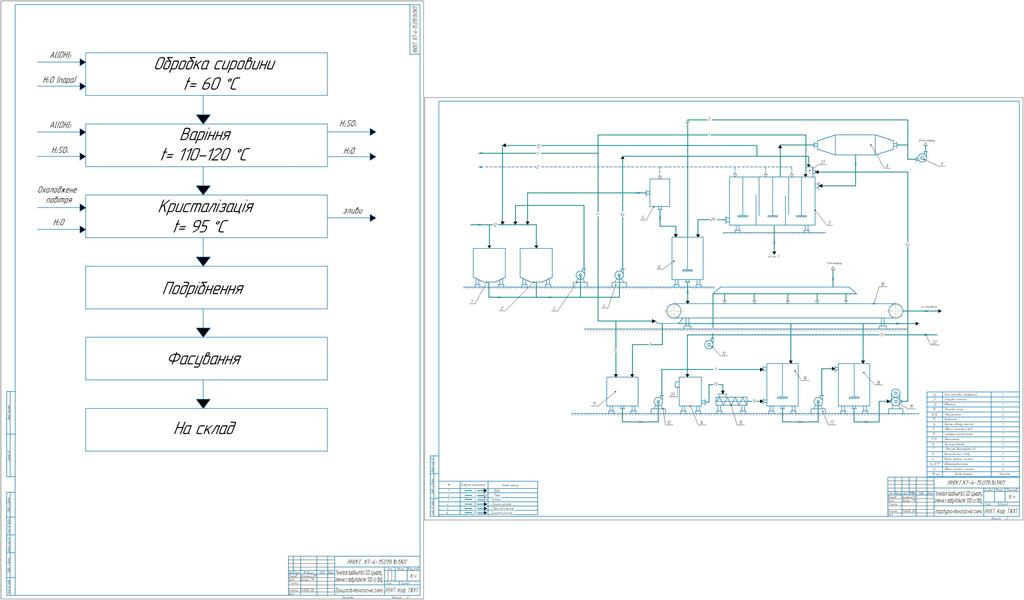 Чертеж Технология производства Е 520 сульфата алюминия с продуктивностью 1000 кг/сутки