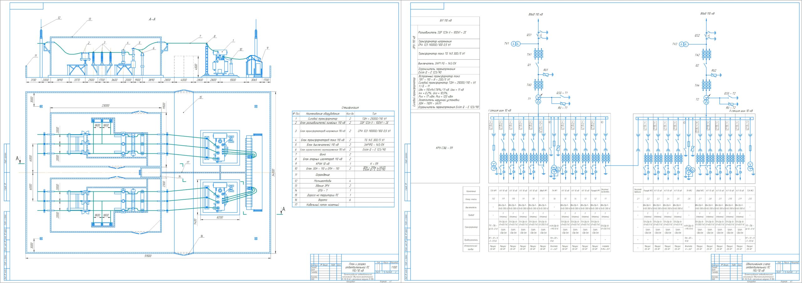 Чертеж Проектирование ответвительной понижающей двухтрансформаторной подстанции 110/10 кВ с максимальной нагрузкой 35 МВт