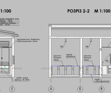 3D модель Трансформаторная подстанция ТП 6/0,4 кВ