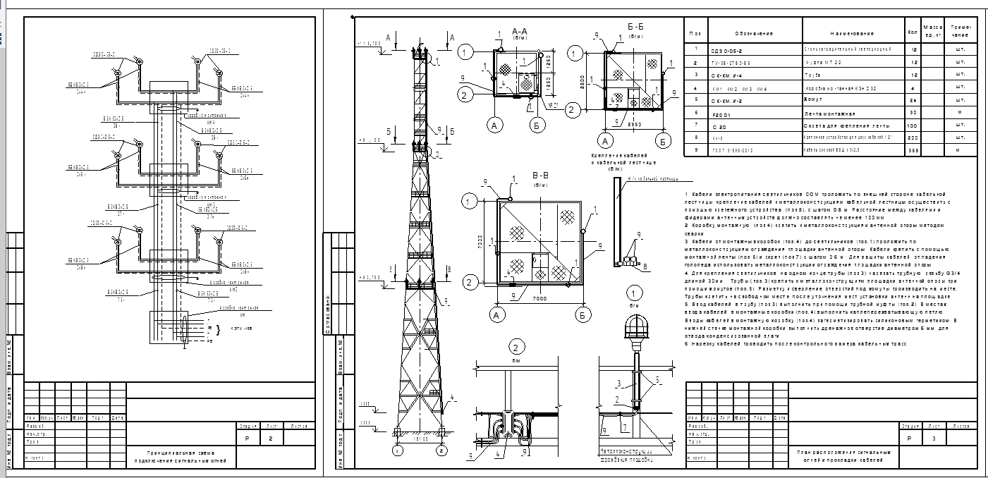 Чертеж Сигнальное освещение антенной опоры