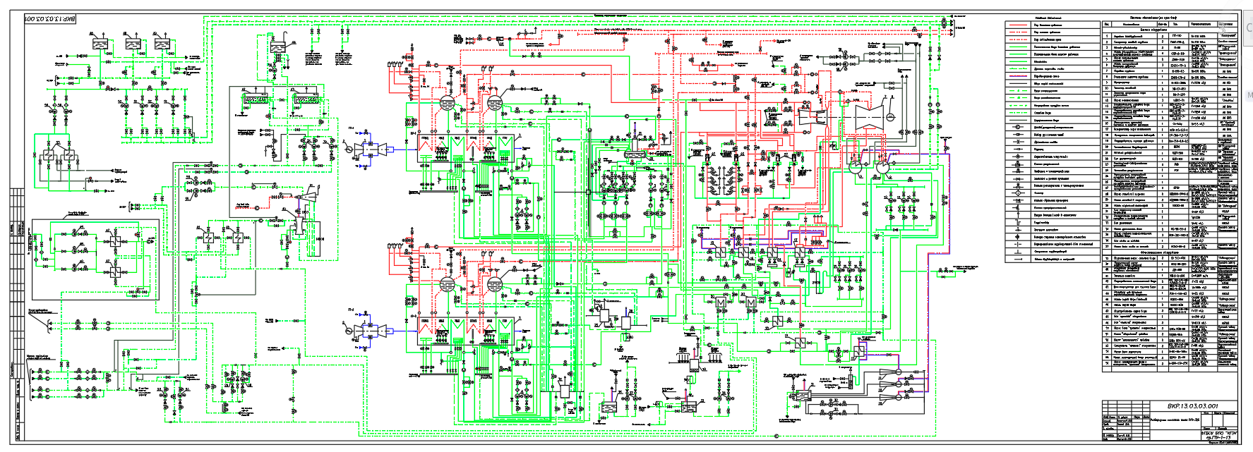Чертеж Развернутая тепловая схема ПГУ-325
