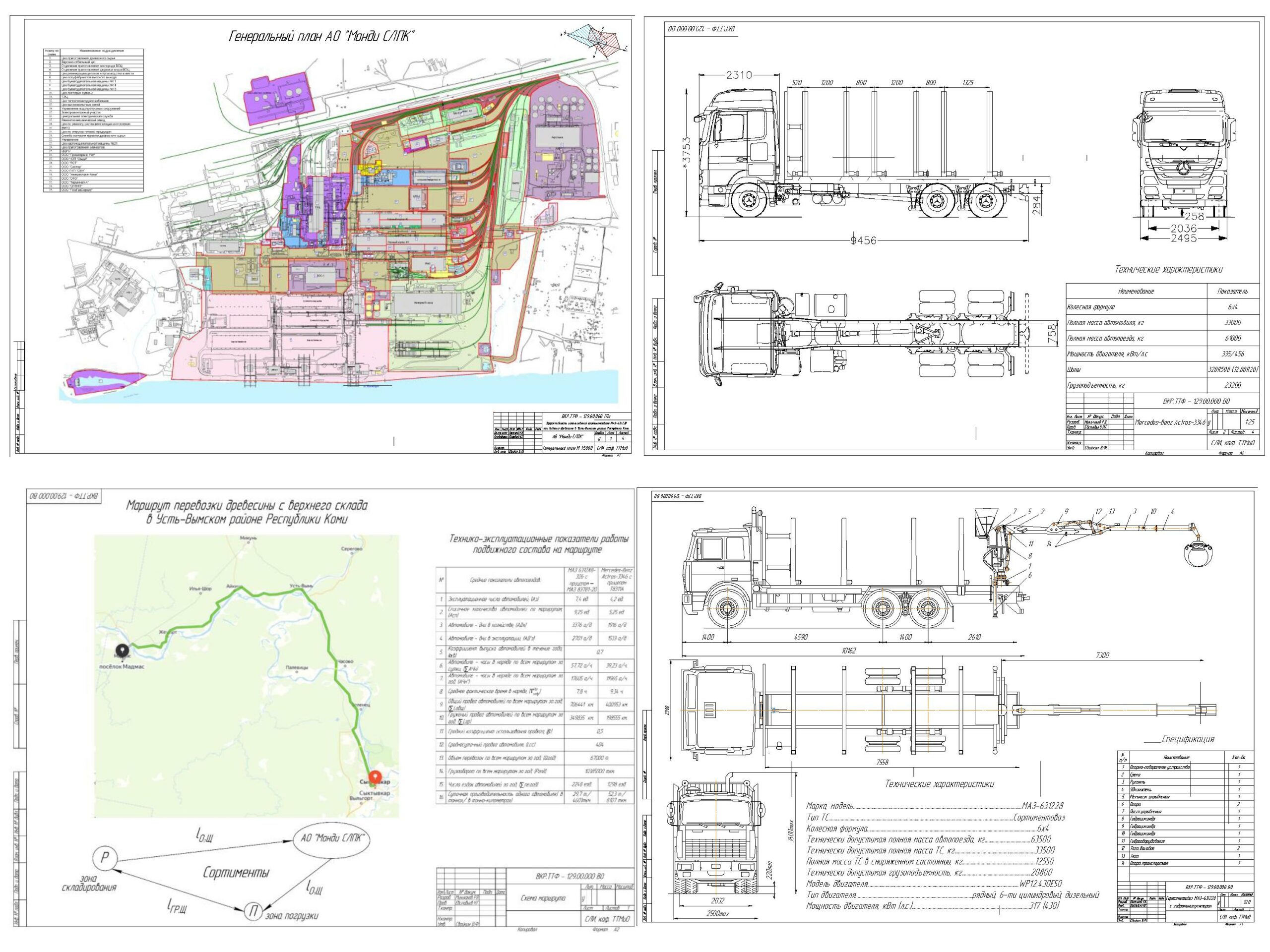 Чертеж Эффективность использования сортиментовоза МАЗ-631228 при вывозке древесины в Усть-Вымском районе Республики Коми