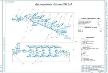 Чертеж Совершенствование технологического процесса вспашки с разработкой пружинного предохранителя к плугу ППО-5-40