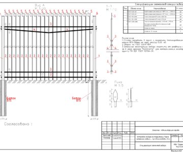 Чертеж Забор металлический