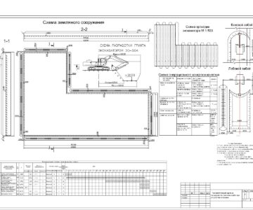 Чертеж Проектирование производства земляных работ