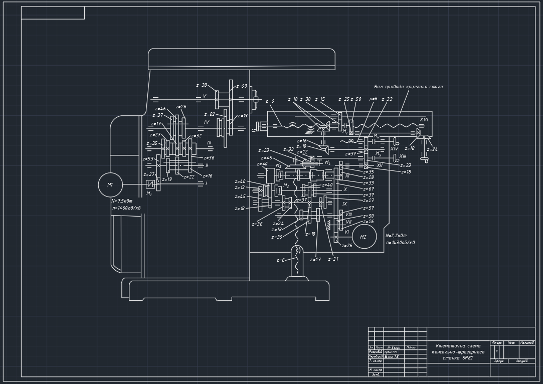 Чертеж Кинематическая схема консольно-фрезерного станка 6Р82