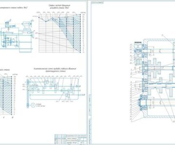 Чертеж Проектирование привода главного движения токарно-винторезного станка с числом скоростей Z=23
