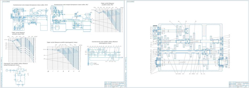 Чертеж Проектирование привода главного движения токарно-винторезного станка с числом скоростей Z=23