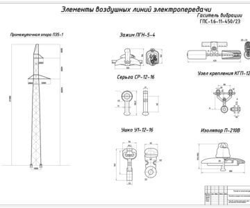 Чертеж Расчет на механическую прочность проводов линий электропередач