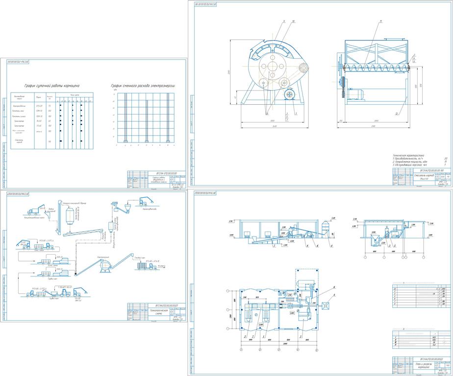 Чертеж Механизация приготовления концентрированных кормов с разработкой горизонтального ленточного смесителя