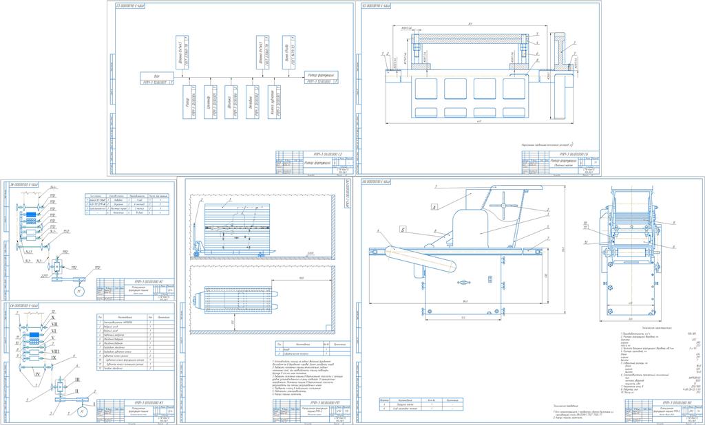 Чертеж Проект монтажа, ремонта и технического обслуживания машины для формования сахарного печенья РМП-3