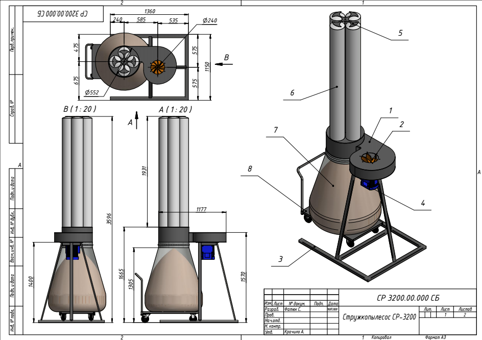 3D модель Стружкопылесос СР-3200