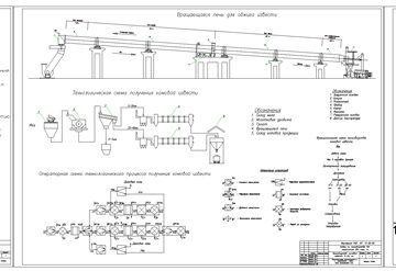 Чертеж Завод по производству воздушной извести производительностью 350 тыс. тонн в год
