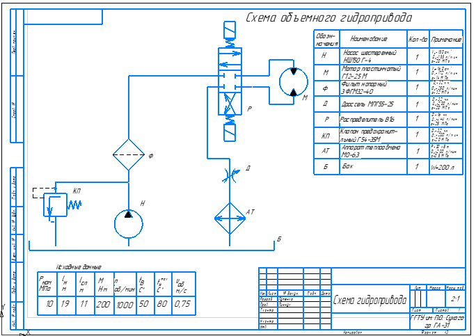 Чертеж Разработка и расчёт гидравлической схемы привода