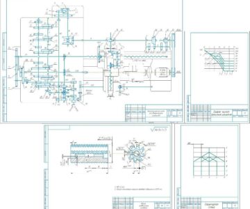 Чертеж Разработка кинематической схемы резьбофрезного станка модели 561 с проектированием режущего инструмента