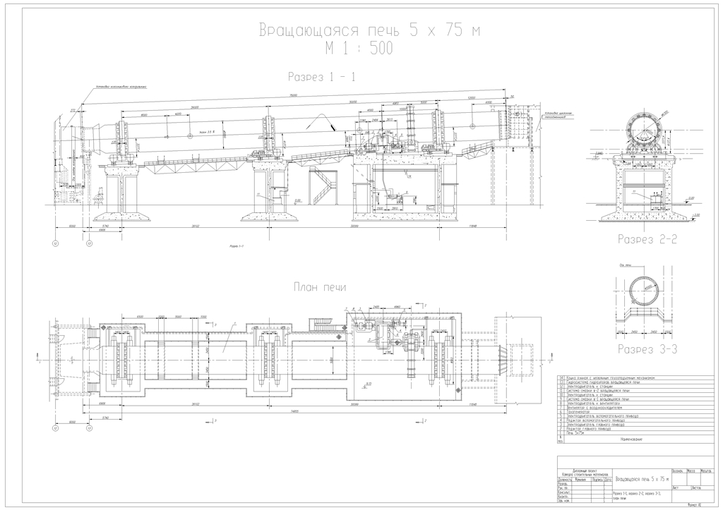 Чертеж Вращающаяся цементная печь 5х75