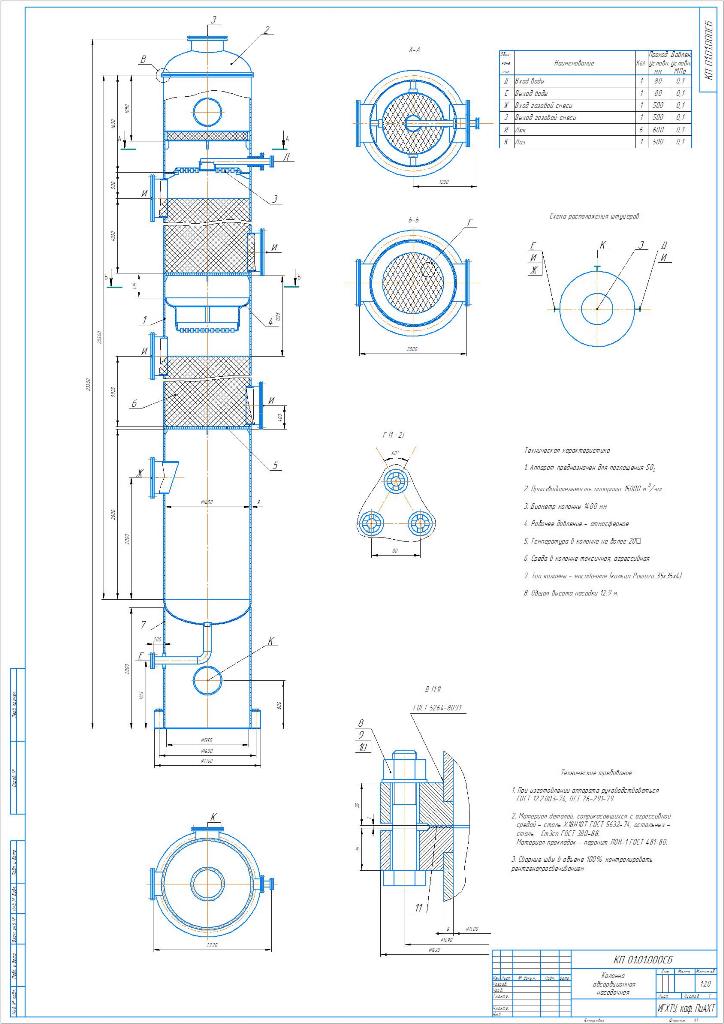 Чертеж Насадочная абсорбционная колонна для поглощения сернистого ангидрида из смеси с воздухом водой