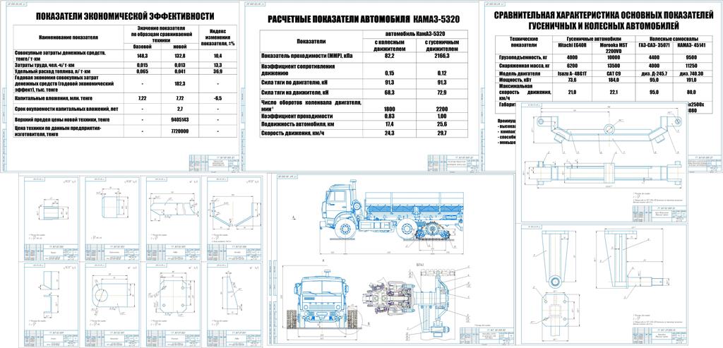 Чертеж Улучшение эксплуатационных свойств автомобиля КамАЗ-5320