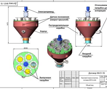 3D модель Круговой переключатель потоков