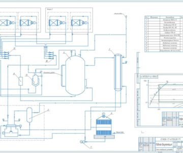 Чертеж Проектирование системы холодоснабжения для холодильного склада продукции