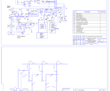 Чертеж Разработка автоматизированной системы управления процессом водоотливной установки на базе КТС МПК