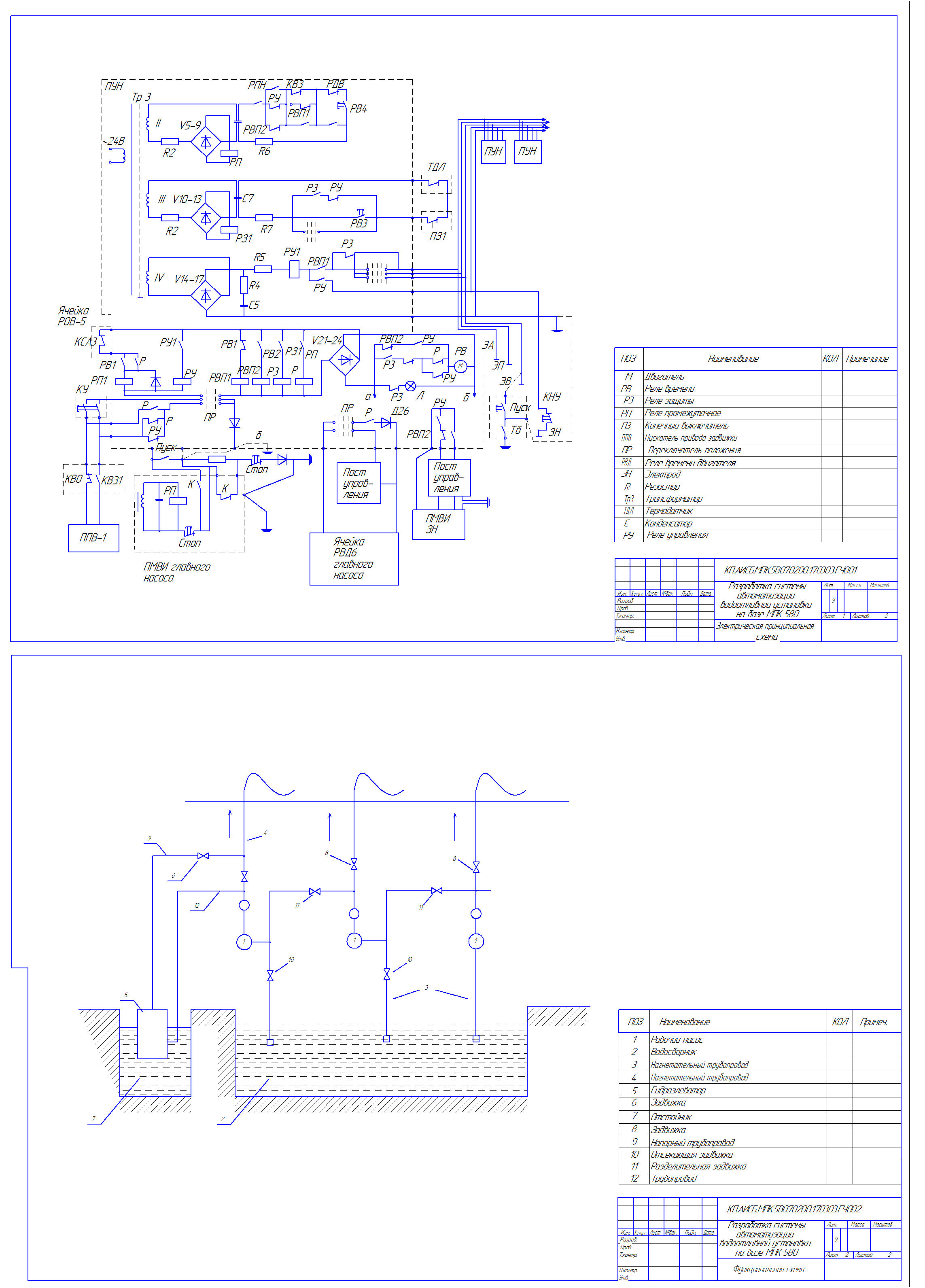 Чертеж Разработка автоматизированной системы управления процессом водоотливной установки на базе КТС МПК