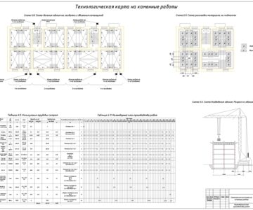Чертеж Технологическая карта на каменные работы на  жилое 5-этажное кирпичное здании