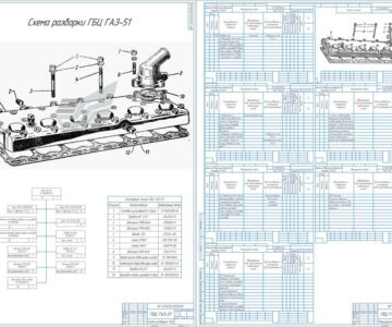 Чертеж Ремонт ГБЦ ГАЗ-51