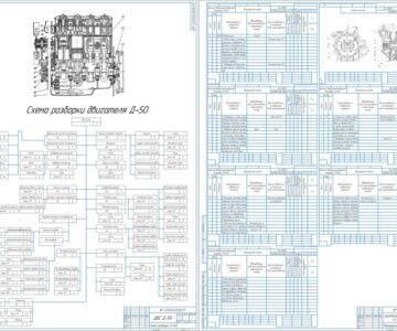 Чертеж Ремонт двигателя Д-50