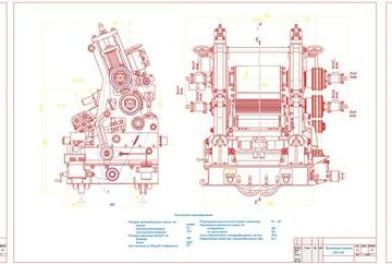 Чертеж Чертежи прокатной машины 2ПЛ-160